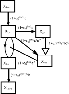 circuit-1