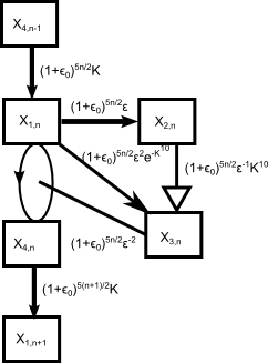 circuit-1