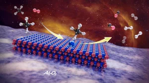 ni1o4ni4-active-structure